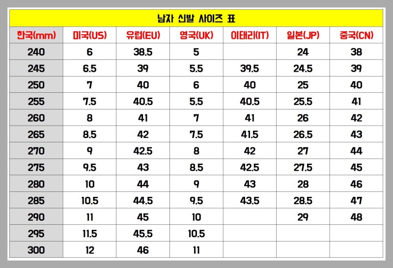 Limited Edition Test 2